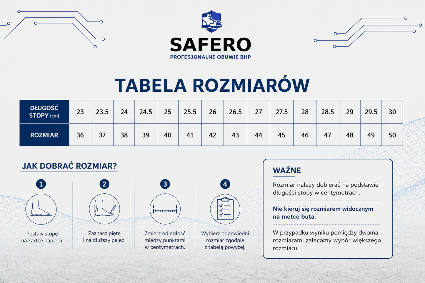 Safero™- Sportowe buty robocze