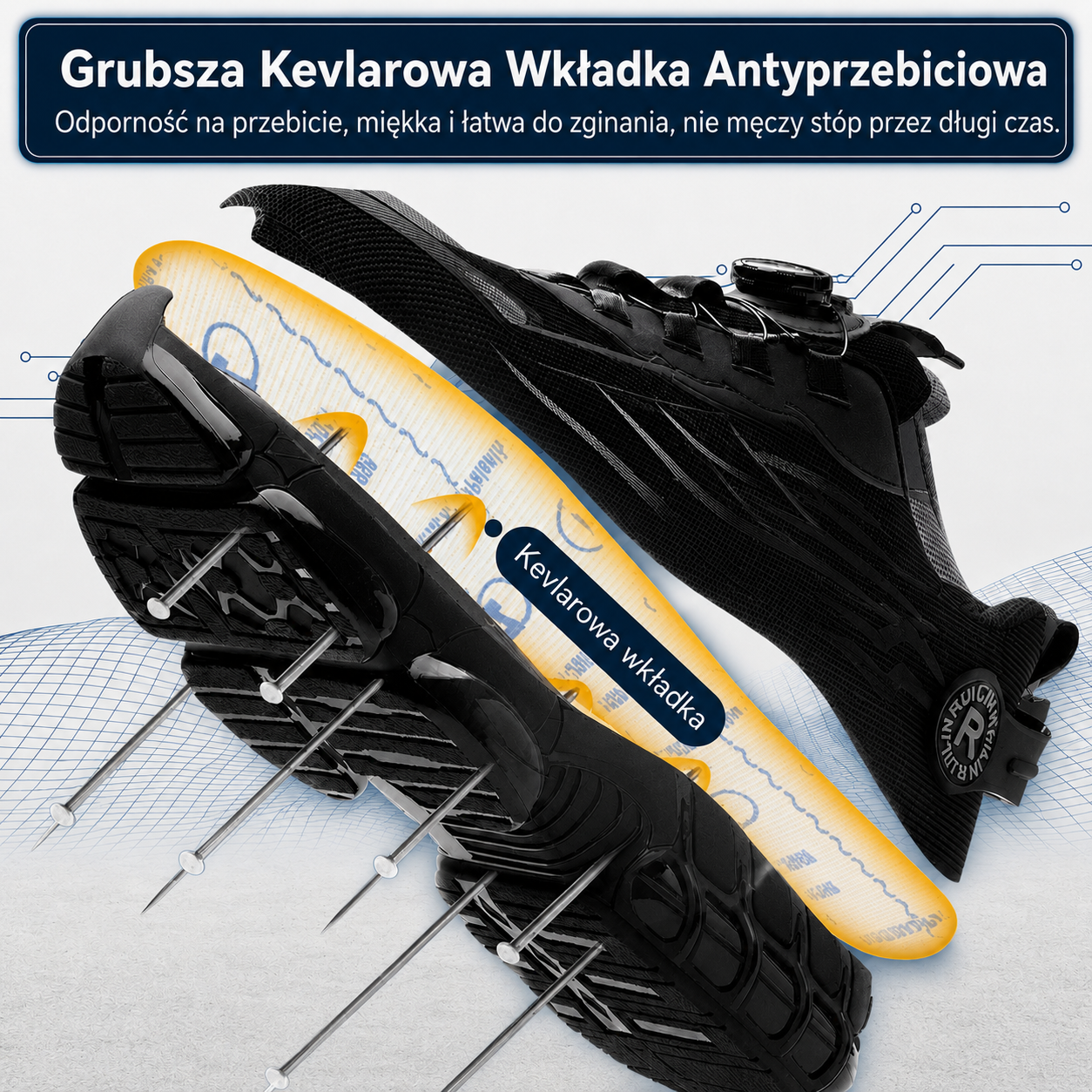 Safero™- Sportowe buty robocze